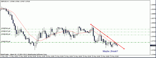 Click to Enlarge

Name: gbp usd h1 18-5trade  5.gif
Size: 15 KB