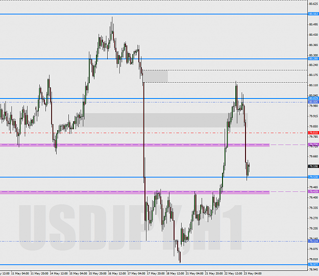 Click to Enlarge

Name: 2012-05-23_USDCAD.png
Size: 50 KB
