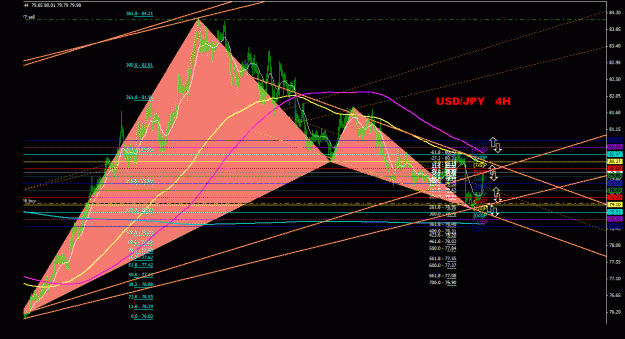 Click to Enlarge

Name: usdjpy_4h_022.gif
Size: 40 KB
