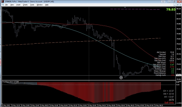 Click to Enlarge

Name: usdjpy.jpg
Size: 190 KB