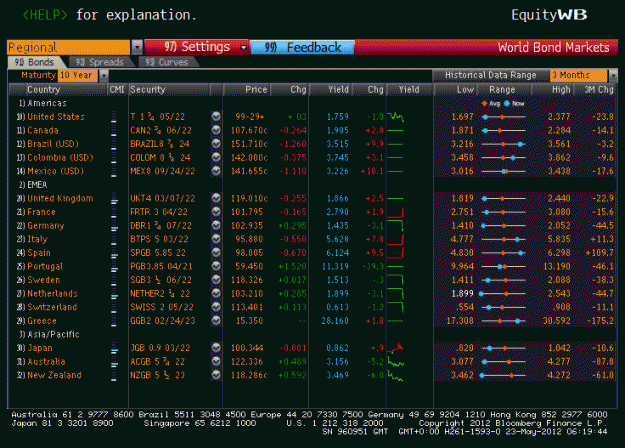 Click to Enlarge

Name: bonds.gif
Size: 33 KB