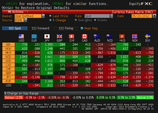 Click to Enlarge

Name: currencymatrix.gif
Size: 42 KB