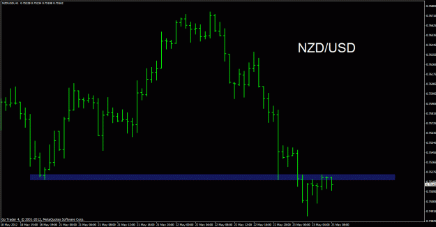 Click to Enlarge

Name: nzd.gif
Size: 19 KB
