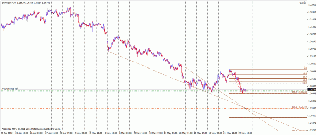 Click to Enlarge

Name: eurusd.gif
Size: 28 KB