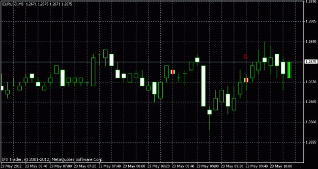 Click to Enlarge

Name: eu ib 230512.gif
Size: 13 KB