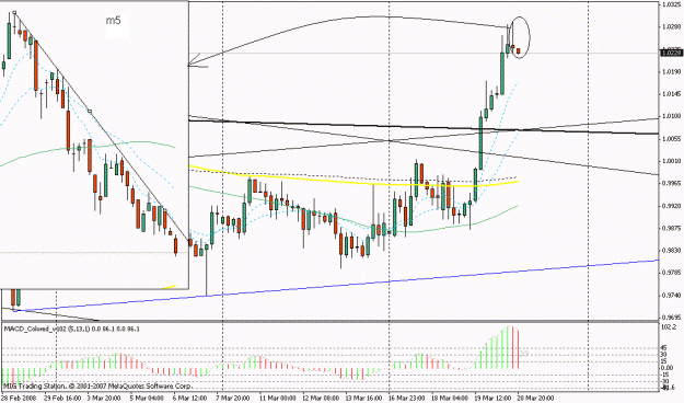 Click to Enlarge

Name: eur1.gif
Size: 19 KB