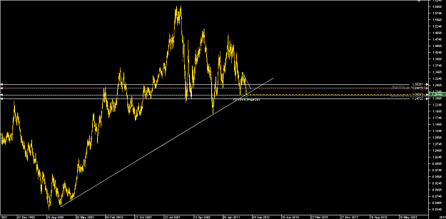 Click to Enlarge

Name: Chart_EUR_USD_Weekly_snapshot.png
Size: 24 KB
