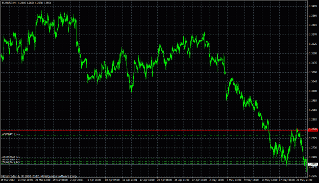 Click to Enlarge

Name: eurusd_1h.gif
Size: 36 KB
