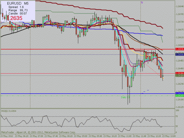 Click to Enlarge

Name: eu120523.gif
Size: 19 KB