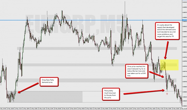 Click to Enlarge

Name: 2012-05-22_EURGBP_SDZ_M5.jpg
Size: 129 KB