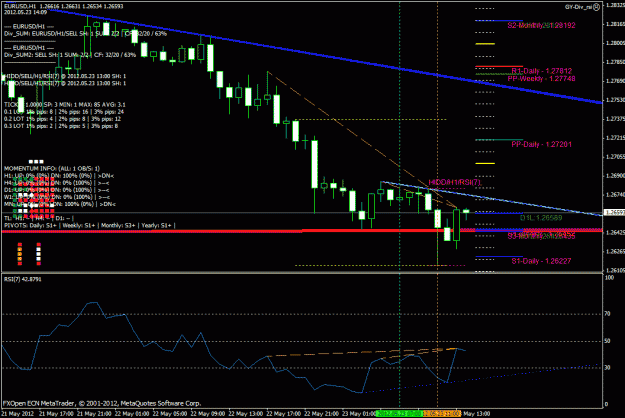 Click to Enlarge

Name: eurusd_rsi7.gif
Size: 34 KB