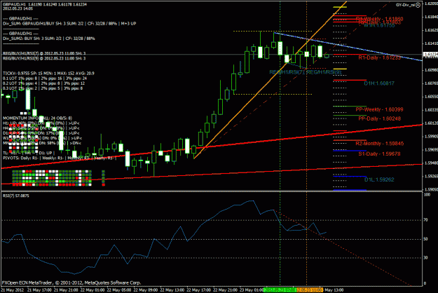 Click to Enlarge

Name: gbpaud_rsi7.gif
Size: 37 KB