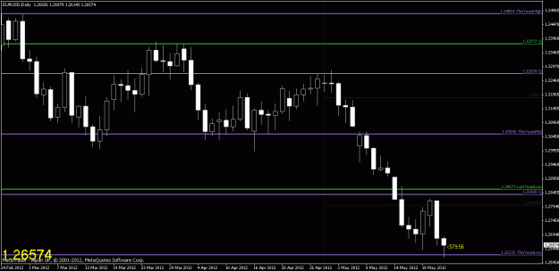 Click to Enlarge

Name: chart4.gif
Size: 16 KB