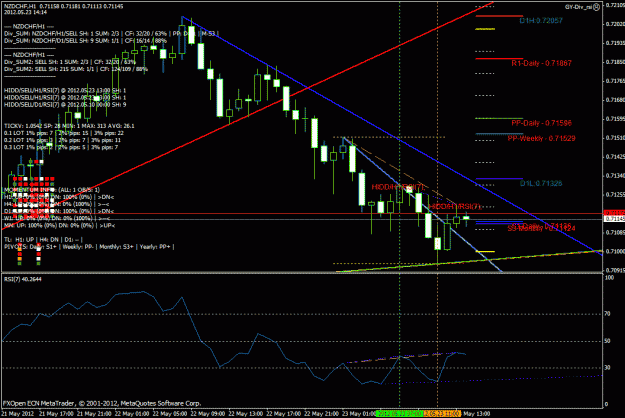 Click to Enlarge

Name: nzdchf_rsi7.gif
Size: 39 KB