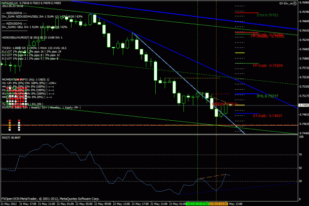 Click to Enlarge

Name: nzdusd_rsi7.gif
Size: 34 KB