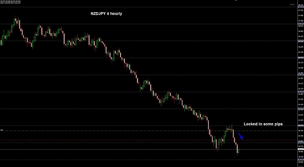 Click to Enlarge

Name: NZDJPY 4 hourly 23-05.jpg
Size: 87 KB