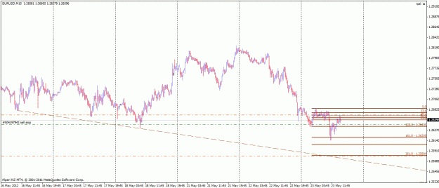 Click to Enlarge

Name: eurusd.gif
Size: 22 KB