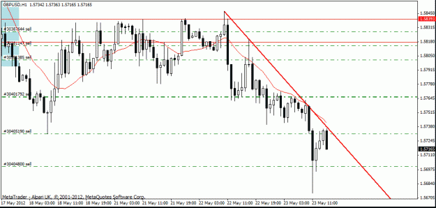 Click to Enlarge

Name: gbp usd bye bye h1 3.gif
Size: 19 KB