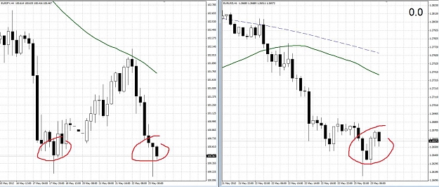 Click to Enlarge

Name: eusdshortterm.jpg
Size: 146 KB