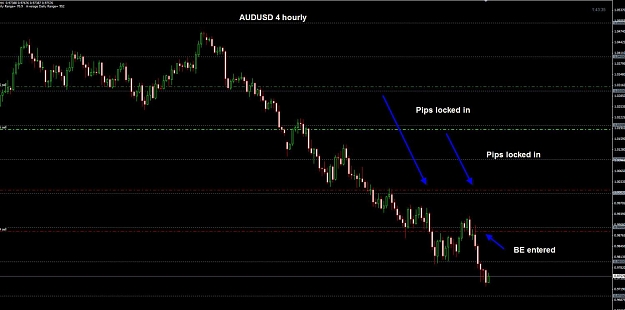 Click to Enlarge

Name: AUDUSD 23-05.jpg
Size: 97 KB