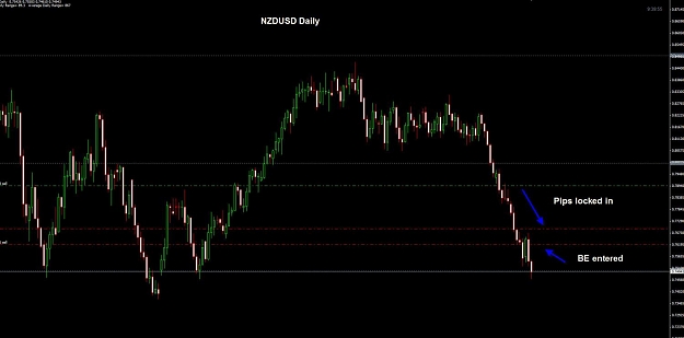 Click to Enlarge

Name: NZDUSD 23-05.jpg
Size: 72 KB