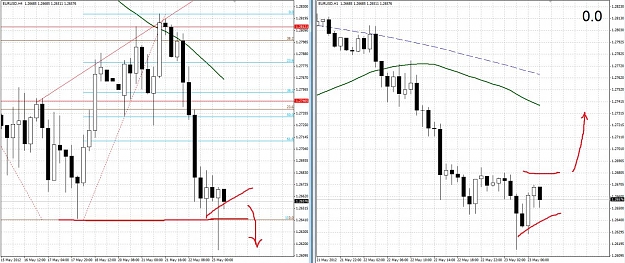 Click to Enlarge

Name: eusdshortterm.jpg
Size: 159 KB