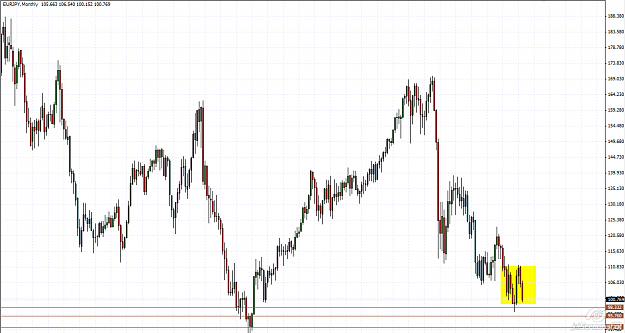 Click to Enlarge

Name: eurjpy.png
Size: 49 KB