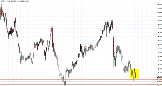 Click to Enlarge

Name: eurjpy.png
Size: 49 KB