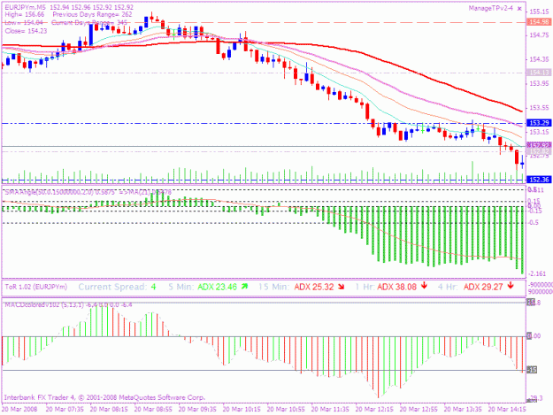 Click to Enlarge

Name: 20080320 sidmov 2.gif
Size: 25 KB