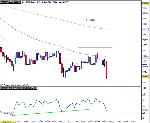 Click to Enlarge

Name: AUM152.JPG
Size: 89 KB