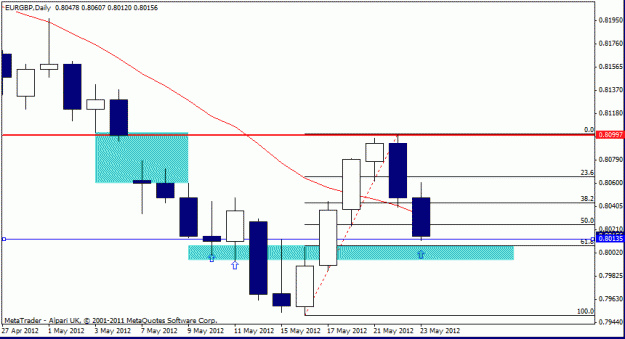 Click to Enlarge

Name: eur gbp 23-5.gif
Size: 12 KB
