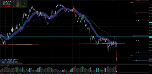 Click to Enlarge

Name: eurusd-m15.jpg
Size: 119 KB