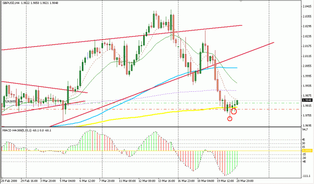 Click to Enlarge

Name: 4 Hour Strategy.gif
Size: 22 KB