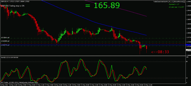 Click to Enlarge

Name: gbpusd position 23rd may 2012.gif
Size: 26 KB