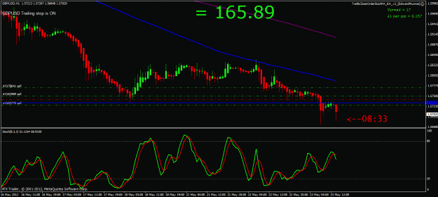 Click to Enlarge

Name: gbpusd position 23rd may 2012.gif
Size: 26 KB