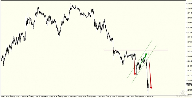 Click to Enlarge

Name: eurusd.jpg
Size: 74 KB