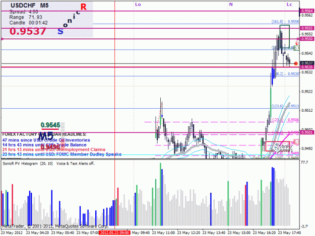 Click to Enlarge

Name: uc close.gif
Size: 35 KB