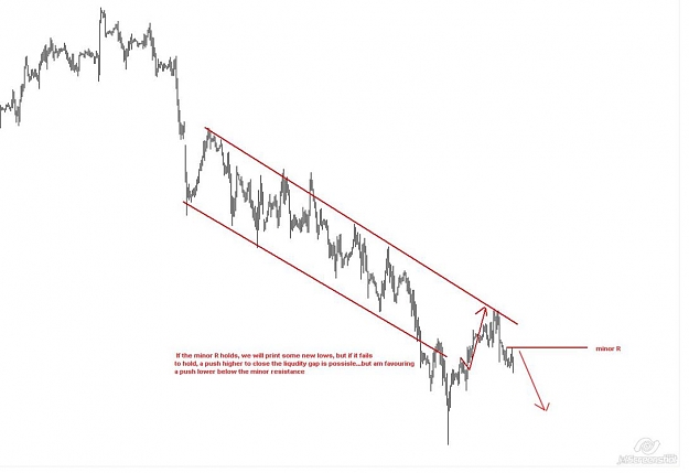 Click to Enlarge

Name: Dow 22-05 before.JPG
Size: 43 KB