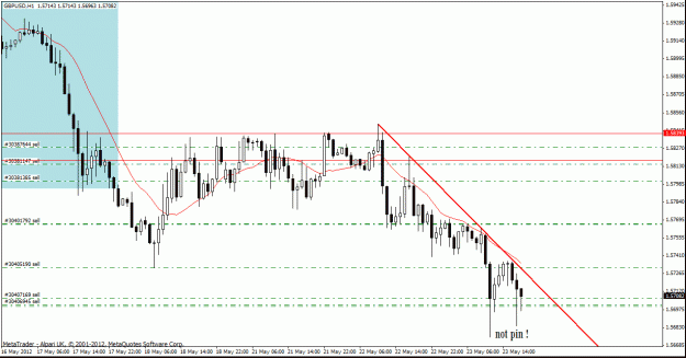 Click to Enlarge

Name: gbp usd  h4 23-6.gif
Size: 24 KB