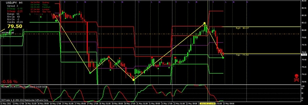 Click to Enlarge

Name: usdjpy.jpg
Size: 118 KB
