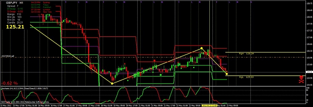 Click to Enlarge

Name: gbpjpy.jpg
Size: 117 KB