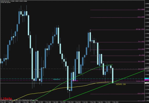 Click to Enlarge

Name: eu monthly.gif
Size: 36 KB