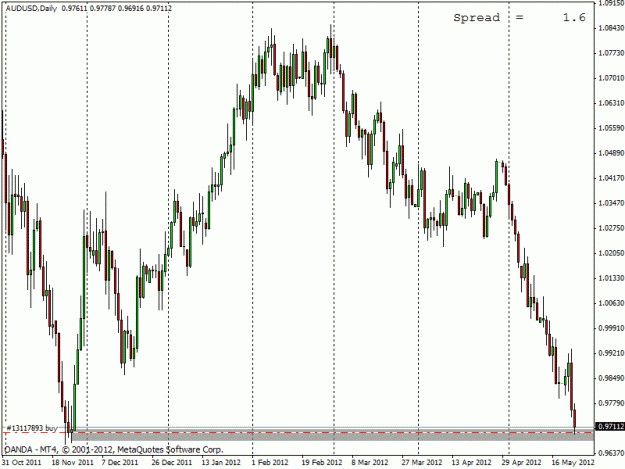 Click to Enlarge

Name: euro12.gif
Size: 20 KB