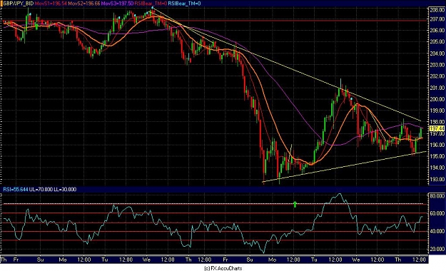 Click to Enlarge

Name: Chart12.JPG
Size: 134 KB