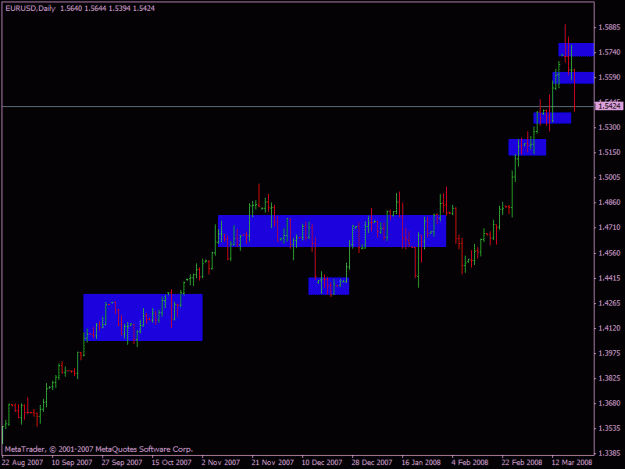 Click to Enlarge

Name: eurusd.gif
Size: 13 KB