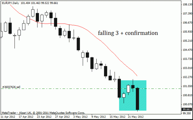 Click to Enlarge

Name: eur jpy d1.gif
Size: 11 KB