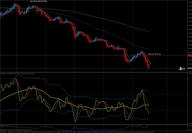Click to Enlarge

Name: eurjpy4h trade.jpg
Size: 137 KB