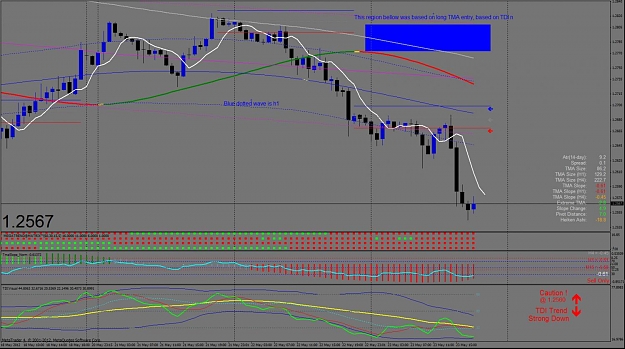 Click to Enlarge

Name: eurusd, today.jpg
Size: 143 KB