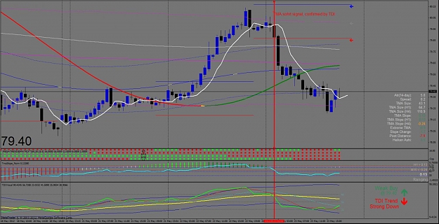 Click to Enlarge

Name: usdjpy, today.jpg
Size: 138 KB