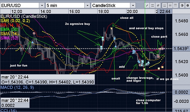 Click to Enlarge

Name: eurusdtoday.jpg
Size: 369 KB